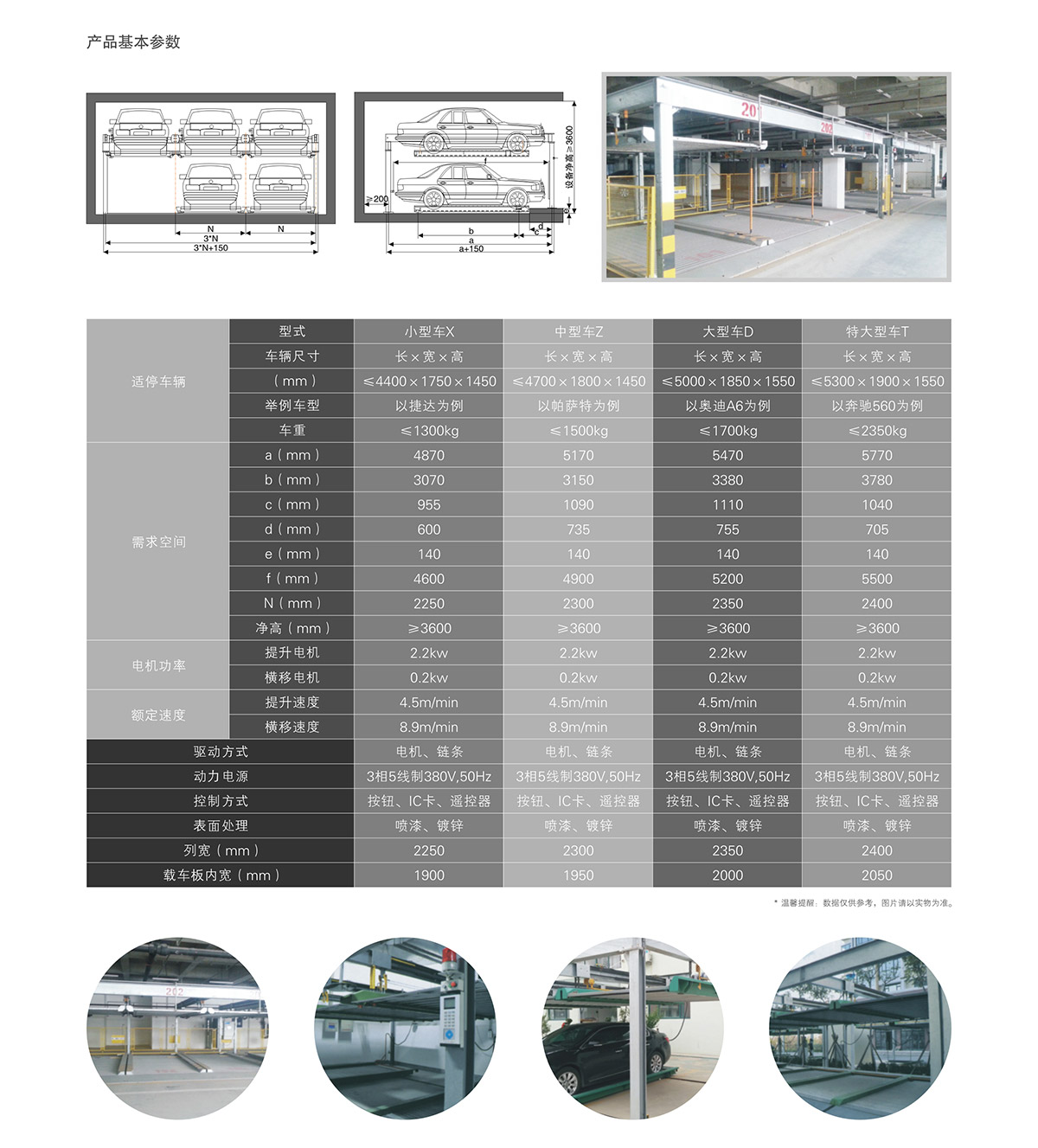 重慶兩層升降橫移租賃技術(shù)參數(shù).jpg