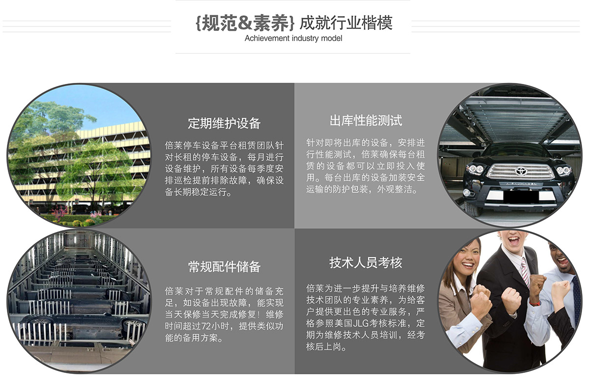 重慶倍萊車庫租賃成就行業(yè)楷模.jpg