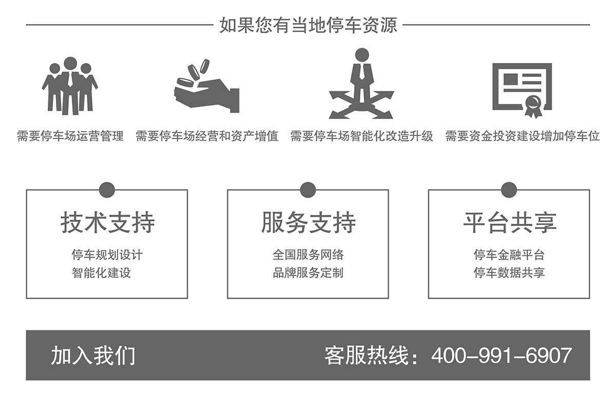 重慶倍萊讓你享受貼心舒心放心的停車設(shè)備租賃服務(wù).jpg